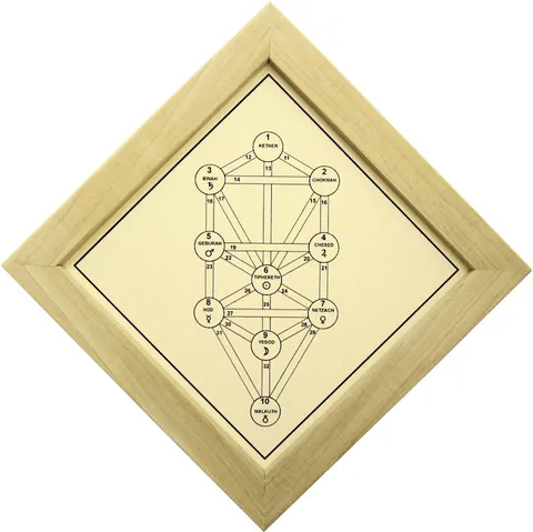Custom Ceramic Signs - Tree of life