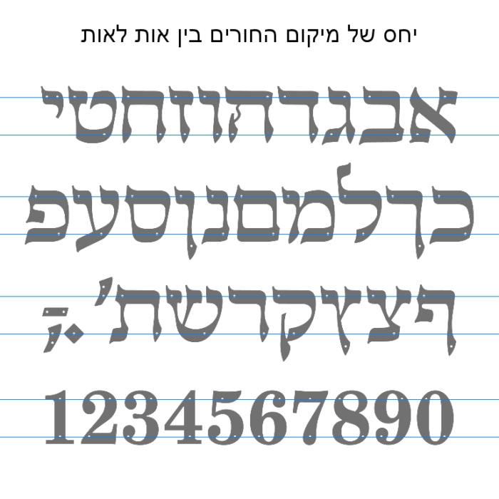 Aluminum Hebrew Letter