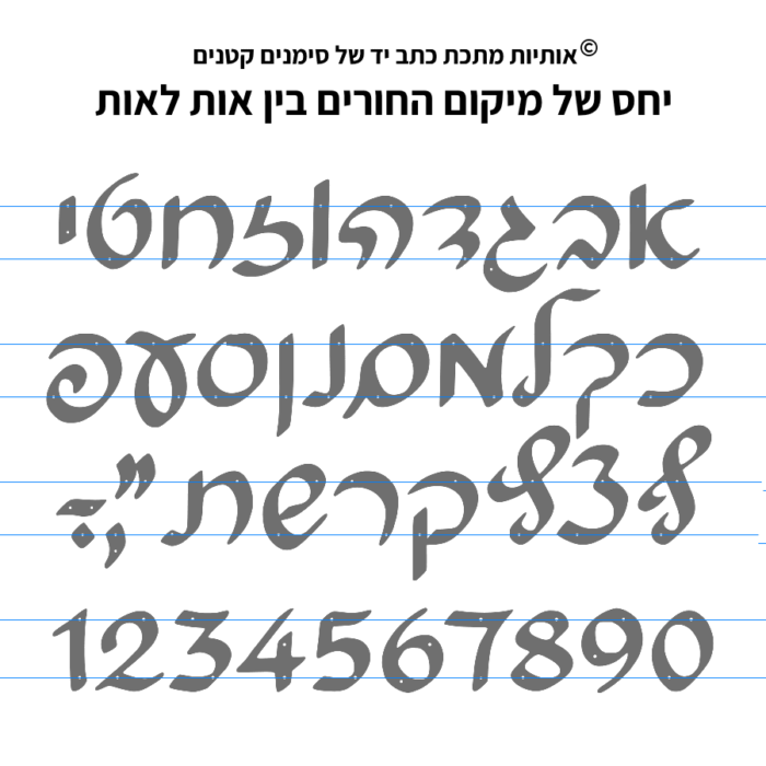 Darkened Brass Hebrew Metal Numbers & Letters
