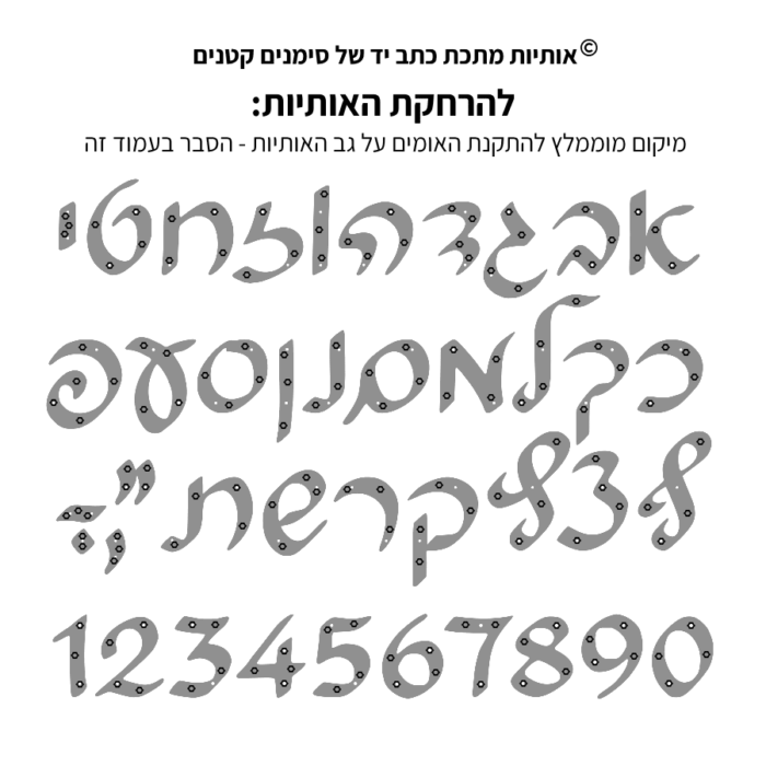 Metal Numbers & Letters in Hebrew Hand Writing